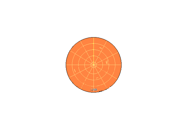 20a Special Position Identification Pulse